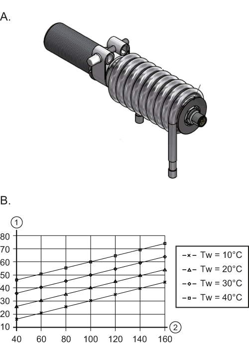 E35068 - Image 2