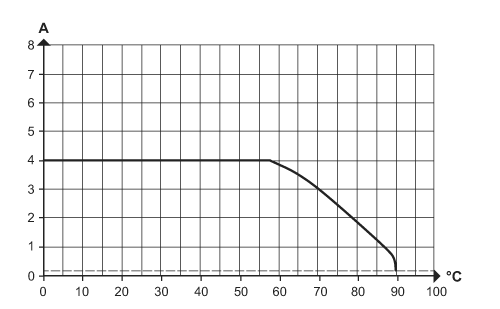 EVC066 - Image 2