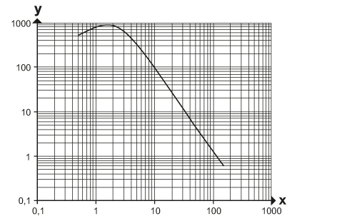 OBF503 - Image 2
