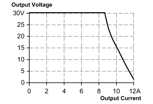 AC1253 - Image 3