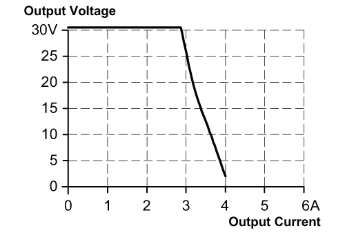 AC1256 - Image 3