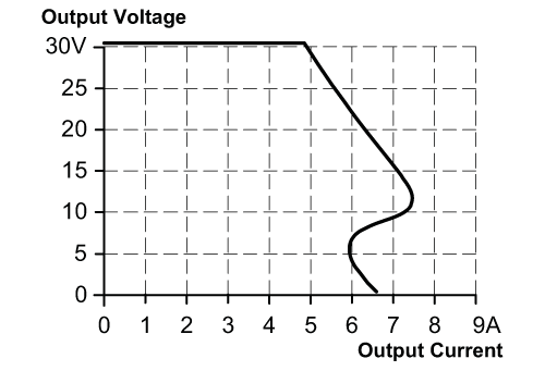 AC1257 - Image 3