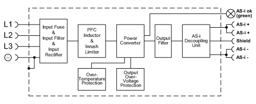 AC1253 - Image 2