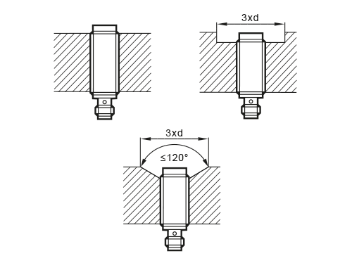 IET200 - Image 4