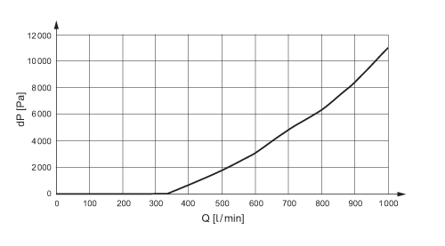SU2020 - Image 4
