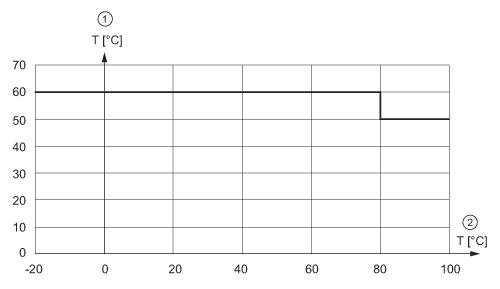 SU2020 - Image 5