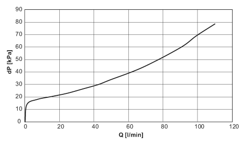 SBT646 - Image 4