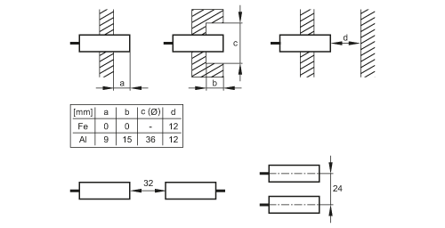 IFR202 - Image 4