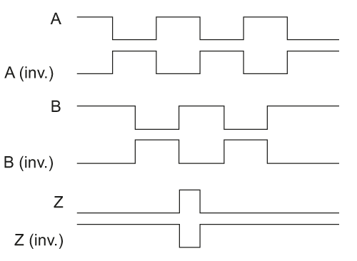 ROP524 - Image 4