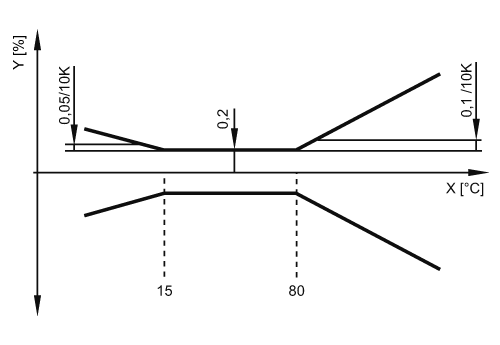 PM1106 - Image 4