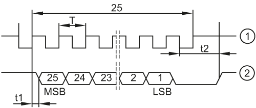 RMU400 - Image 4