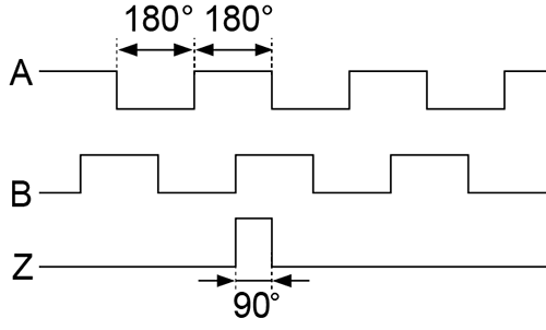 RO3100 - Image 4