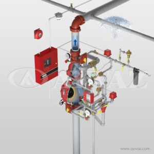 Pre-action Systems